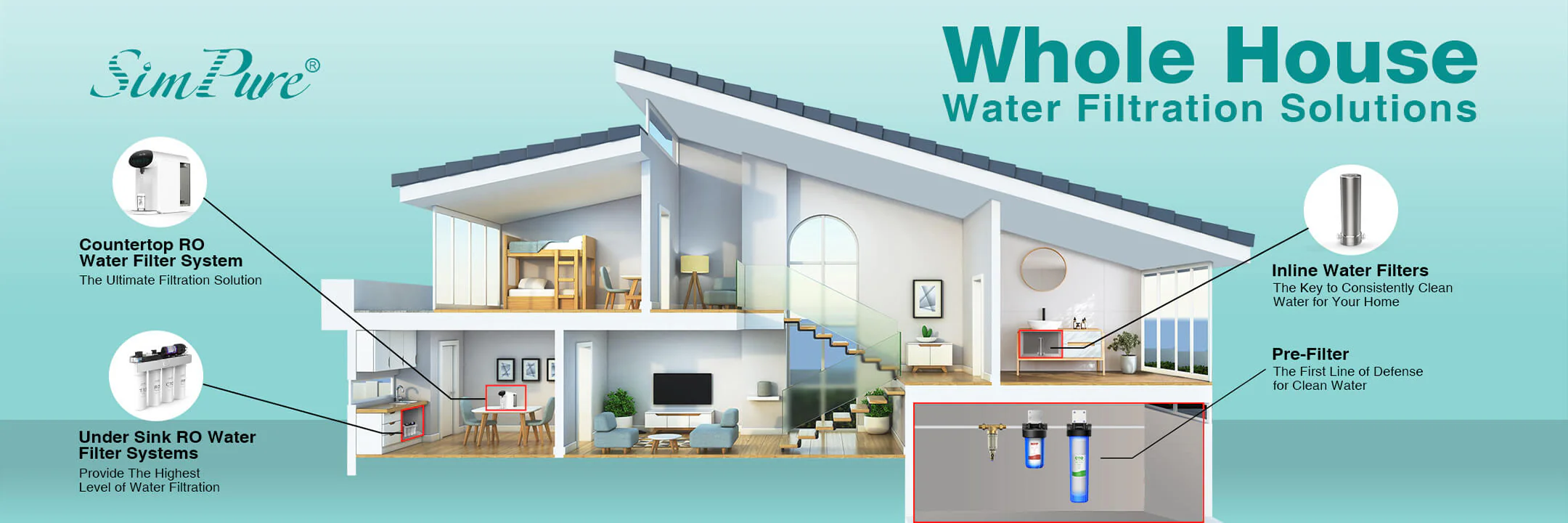 Water Purifier & Filter Installation Service in Bangladesh