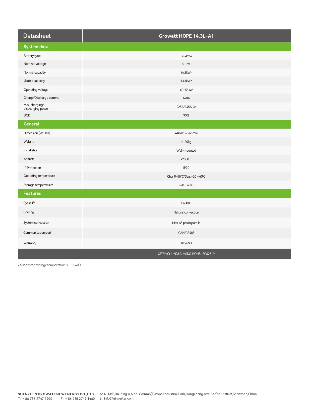 prd-img